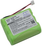 Batteri till HR3AA för Tyro, 3.6V, 2000 mAh
