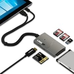 LINKUP - Surface Pro 6/5/4/3/2 Compatible SD Micro Memory Reader Adapter Hub | 8-in-1 Docking Station | 4K HDMI SATA SSD USB-A 3.0 2x SD/MicroSD 1x CF Slots|Mini DP USB3 Input for Both Mac/Windows