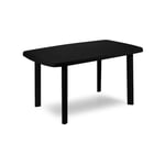 Table ovale faro anth ref.609907