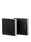 Blueair Replacement Filter For Dustmagnet 5200 Series