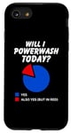 iPhone SE (2020) / 7 / 8 Will I powerwash Today? Yes Sarcastic Pie Chart Power washer Case