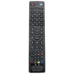 ALLIMITY Remote Control Replce Fit for Sharp Aquos TV LC-32CHE5100E(W) LC-32CFE5111E(W) LC-32CHE5112E(W) LC-32CHE5111E(W) LC-32CFE5112E(W) LC-40CFE5111E LC-32CFE5102E(W) LC-32CFE5100E(W)