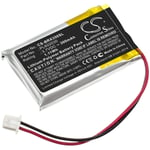 TECHTEK battery compatible with [BLUEPARROTT] VXI B350-XT replaces PL602030