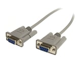 StarTech.com 7,6 m Cross Wired DB9 Serial Null Modem Cable - F/F - Câbles de réseau (DB9 (F-F), Gris)