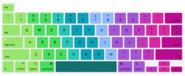 Apple MacBook Pro 13" Keyboard Cover Skin (M2, 2022) Rainbow