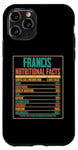 Coque pour iPhone 11 Pro Faits sur Francis Nutritiona