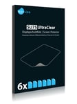 Bedifol 6x Savvies Ultra-Clear Screen Protector for Oppo Reno, accurately fitting - simple assembly - residue-free removal