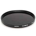 Hoya ND16 Pro Filter, 72mm