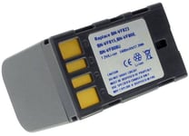 Kompatibelt med JVC GZ-HD40, 7.2V (7.4V), 2400 mAh