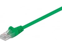 Wentronic Goobay Cat 5E Patchkabel, U/Utp, Grön, 0,5 M - Cca Kopparblandning (68338)
