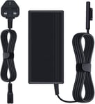 Surface Pro Charger, BOLWEO 15V 2.58A Charger Adapter Power Supply Compatible wi