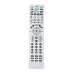 Vipxyc Smart TV remote control, remote control controller for LG Smart TV, original remote control Suitable for LG LCD TV MKJ39170828, HD TV remote control