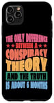 iPhone 11 Pro Max The Only Difference Between A Conspiracy Theory |----- Case