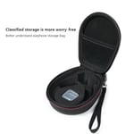 Travel Bag Headphones Bag Headset Pouch for AfterShokz Aeropex AS800