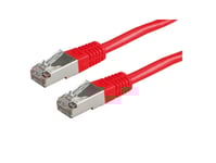 Roline S/Ftp (Pimf) Patch Cord Cat.6, Red 5.0M, Röd