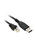 Schneider Electric Connection cable usb/rj45 - for connection between pc and drive