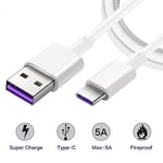 NEW SUPER FAST 5AMP USB TYPE C DATA CABLE FOR All Google Pixels