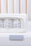 Luxury Pocket Sprung Junior Bed Mattress (190 x 90cm)