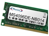 Memory Solution ms8192qna114 8GB Memory Module – Memory Module (8GB, Dual, QNAP tvs-ec2408u-sas-rp R2)