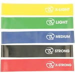 Fitness Mad (Set Of 5) Mini Power Loops Resistance Bands