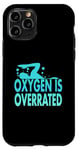 iPhone 11 Pro Oxygen Is Overrated Case