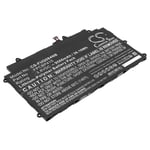 Batteri till Notebook, Bärbar dator för Fujitsu Stylistic Q584