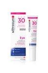 Eye Protection SPF30