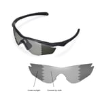 Walleva Polarized Transition?/Photochro?mic Replacement Lenses For Oakley M2