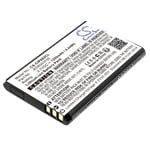 Batteri till Sladdlös telefon för Cisco IP DECT 6800, IP DECT 6825, CP6825-3PC-K9