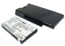 Batteri till SmartPhone, Mobil för o2 Xda Diamond 2, Xda Diamond II