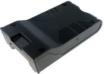 Kompatibelt med Shark ION F80 MultiFLEX Cordless Stick, 25.2V, 3400 mAh