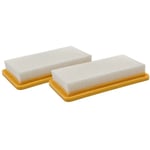 2x Motorfilter för Kärcher DS5500, DS5600, DS5500, D