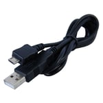 HQRP Micro USB Cable Charger for Mophie Juice Pack Powerstation