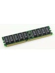 CoreParts 1GB DDR 266MHz (2x512MB) ECC