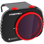 Freewell ND32/PL Hybrid Filter for DJI Mavic Mini Drone
