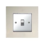 Focus Plastics SINGLE LIGHT SWITCH SOCKET COLOURED ACRYLIC SURROUND FINGER PLATE - BUY 2 GET EXTRA 1 FREE (10 COLOURS) (Clear)