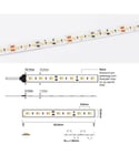 LED Strip 24V IP65 Nano 3000K-2300K, 9,8W/m, dim-to-warm, 5 meter pakke