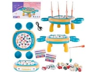Fiskespel 2In1