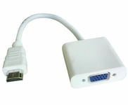 HDMI to VGA Converter Adapter for PC DVD TV Monitor - HDMI Input to VGA Output