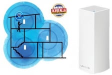 Linksys LINKSYS Velop 1-pack Hela Huset WiFi System