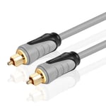 TNP Digital Optical Audio Cable 25 Feet S/PDIF Fiber Optic Cable Toslink TV Optical Cable for Soundbar, Home Theater, Speaker Wire, TV, PS4, Xbox Male to Male Gold Connectors Cord|