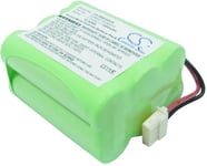 Batteri GPRHC152M073 for Irobot, 7,2V, 1500mAh