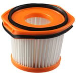 Replacement Vacuum Filter Washable and Reusable Filter for Shark Wandvac System