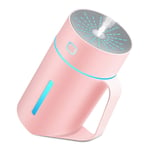 Humidifier Mini Silent 7 Color LED Air Purifier,USB Interface is Suitable9488