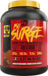 MUTANT ISO Surge – Pure Whey Protein Isolate Powder, Low Carb, Low Fat, Digestiv