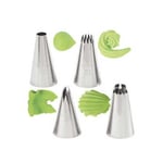 Wilton Tyllset, Borders tip set