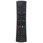 VINABTY RM-I09U Remote Control Replace for Humax Freeview HD Digital TV Recorder HDR-1800T HDR-2000T