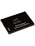 Batteri för Nokia BL-4B 700mAh