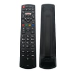 Panasonic Remote Control For Viera Tv Netflix Guide Internet Functions