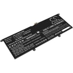 Batteri till Lenovo Yoga Slim 9 mfl - 8.150 mAh